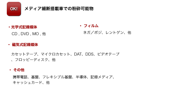 メディア細断機搭載車で細断可能なもの